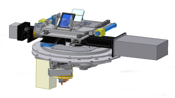 IO complete configuration