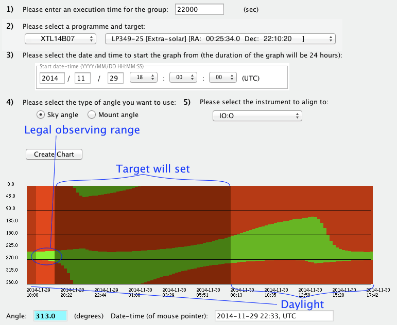 Example screenshot after reducing the execution time to an
achievable length.